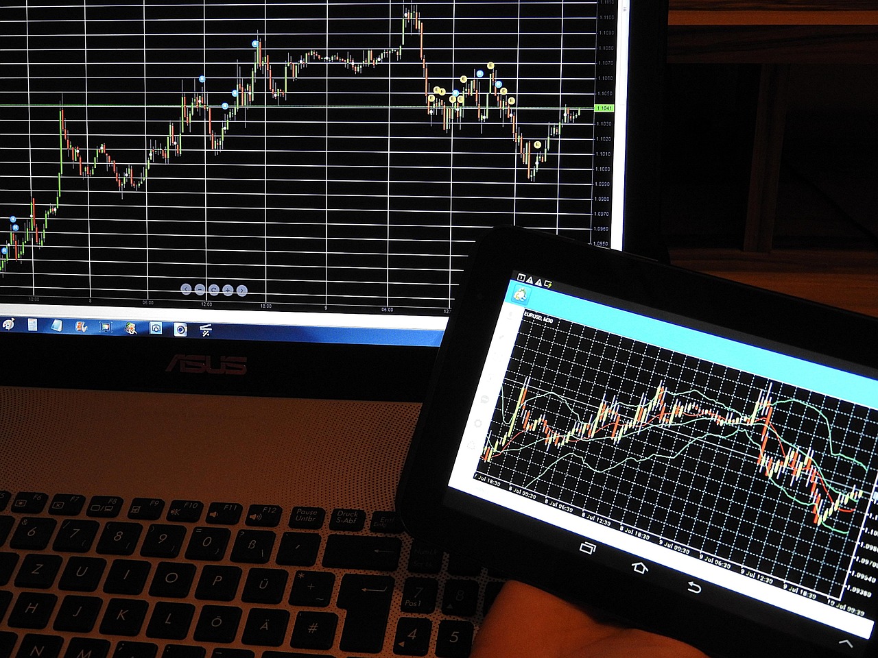 Chart, trading, forex — Axiom-Trade Combines Speed and Insight in One Trading Platform